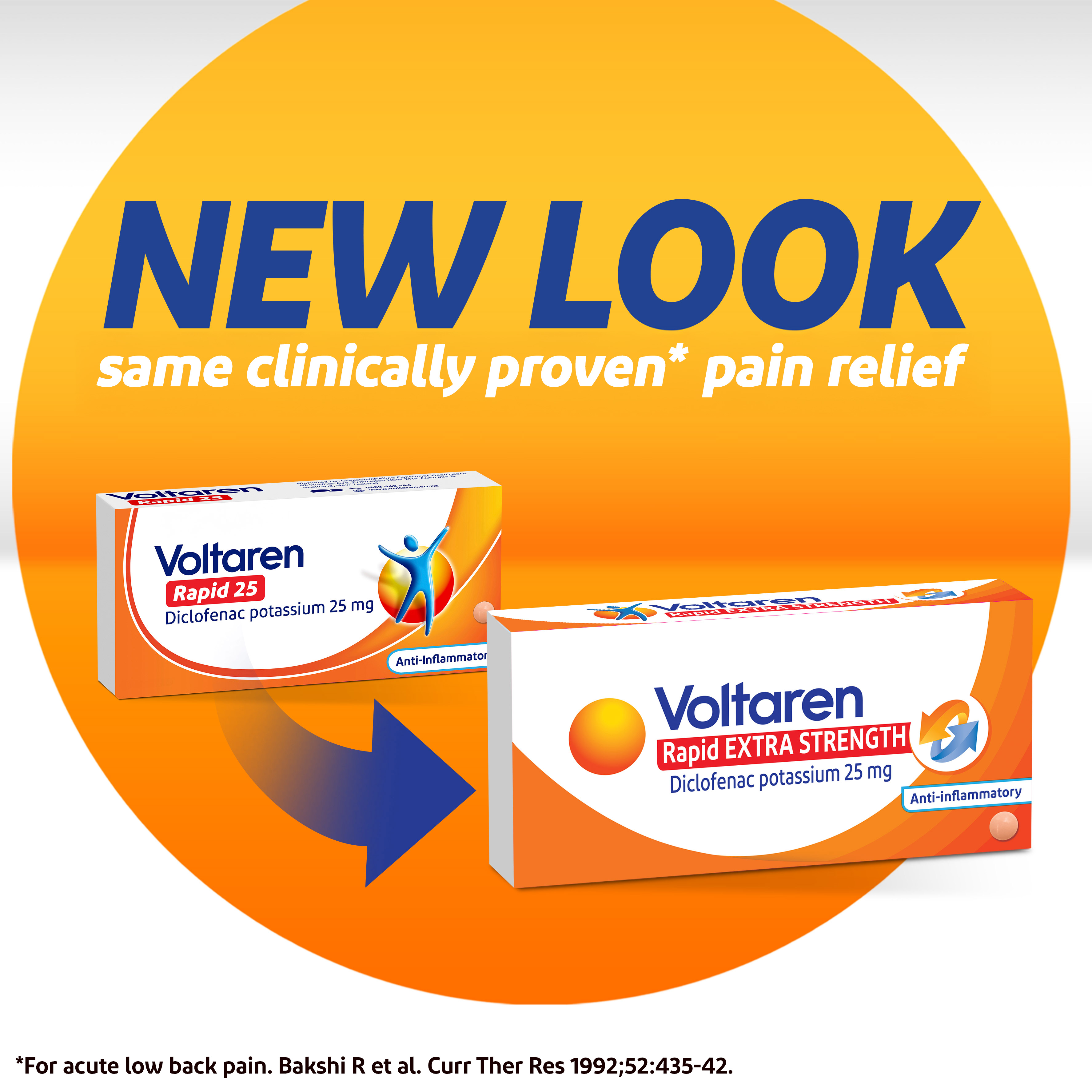 Tobillera Voltactive - Medidas - Voltadol